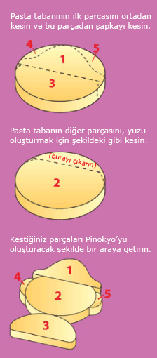 Pinokyo Pasta 2